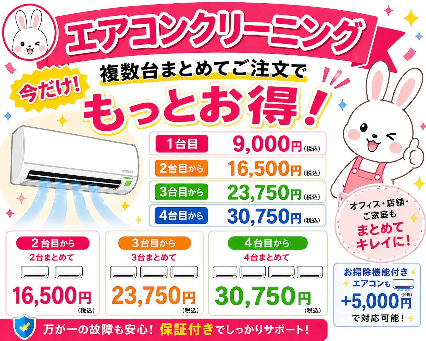 エアコンクリーニング大阪の料金表。1台9000円、2台目から16500円、3台目23750円、4台目30750円の複数台割引でお得なPTS-FC