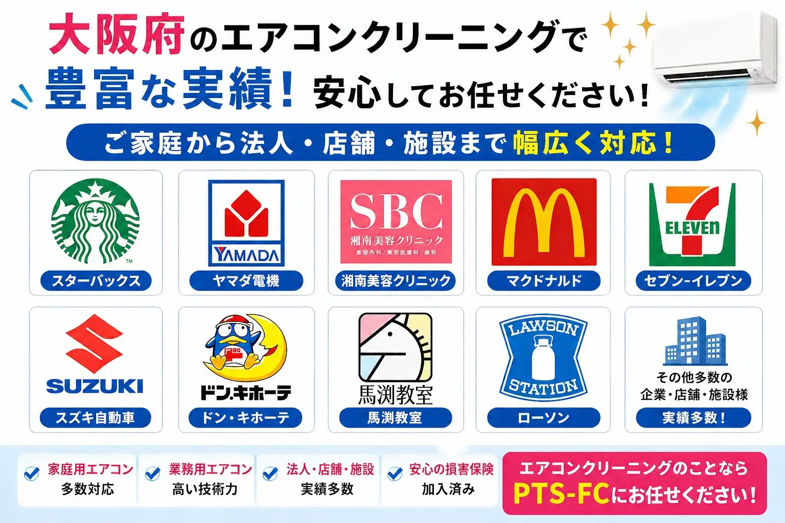 エアコンクリーニング大阪で多数の法人・店舗実績があるPTS-FC